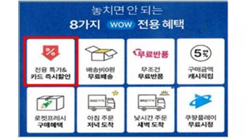 "와우회원가" 알고보니 1회성 쿠폰...기만광고 쿠팡 정액 과징금 최고액 부과