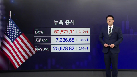 [2분 뉴욕증시] 중동 긴장 다시 커지나...반도체 부진 속 혼조 마감