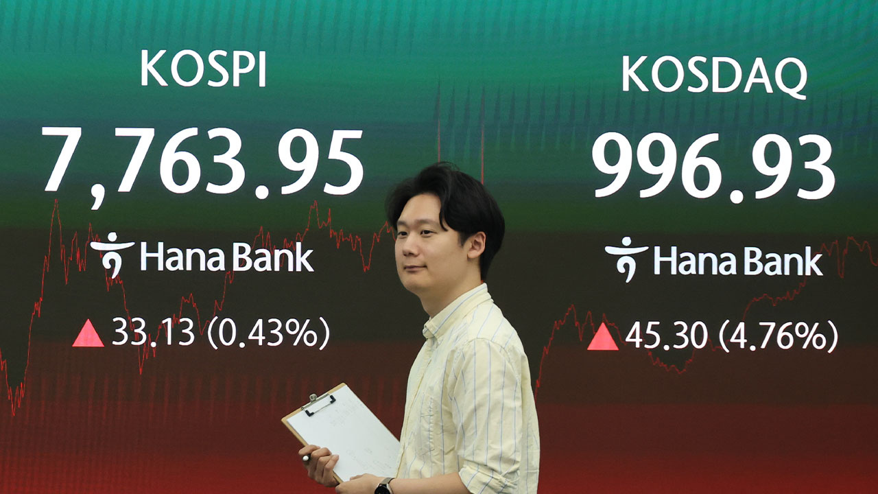 '널뛰기' 코스피, 0.43% 오른 7,763으로 장 마감