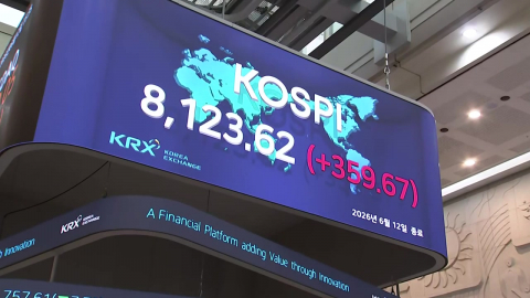 코스피, 8,120선 마감…외국인, 순매수 전환