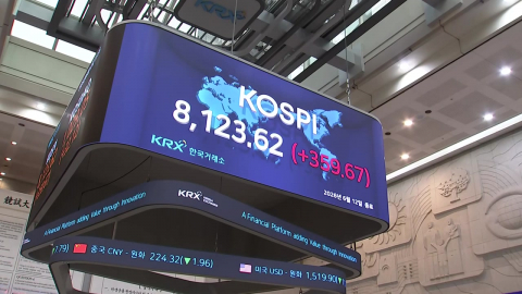 \'9천피\' 도달할 수 있을까? 미 FOMC 결과가 변수