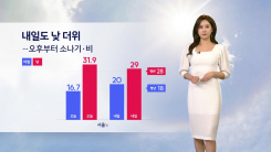 [날씨] 내일도 낮 더위...오후부터 소나기·비