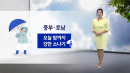 [날씨] 중부·호남 오늘 밤까지 강한 소나기...내일 자외선 주의