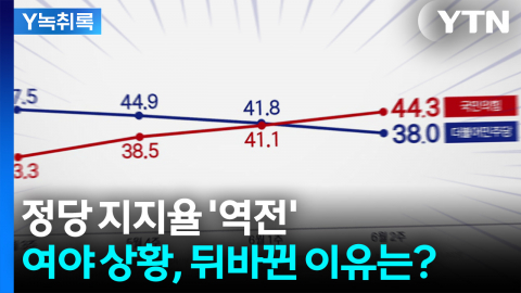 정당 지지율 '골든 크로스'...여야 입장 순식간에 뒤집힌 이유? [Y녹취록]