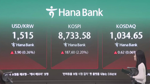 코스피 2% 상승 8,700선 복귀…환율 1,513원 출발