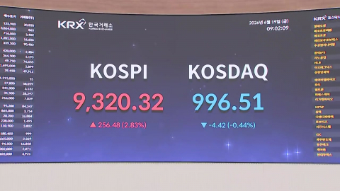 코스피 2.48% 상승 출발…\'1만피\' 기대감 \'솔솔\'