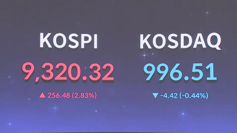 코스피 9,300도 돌파…\'삼전·닉스\' 또 최고가 경신