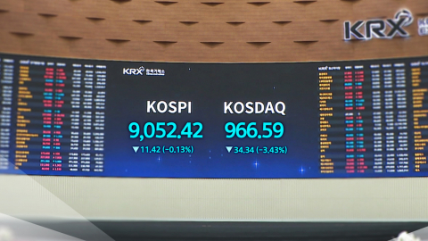  코스피 0.13% 내린 9,052.42 종료