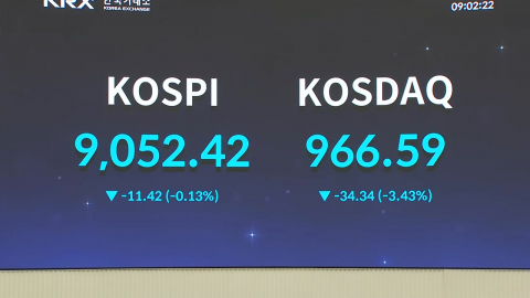 큰 변동성에 요동치는 '9천피'…오늘 증시는?