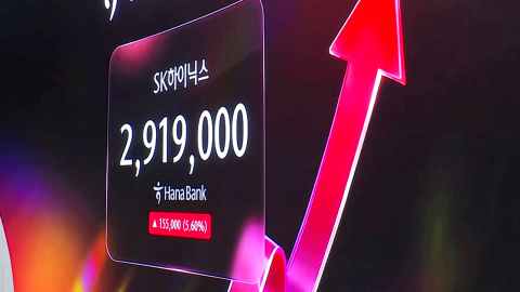 SK하이닉스, 시총 1위 등극…코스피 9,114 또 최고치