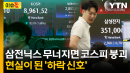 현실이 된 '하락 신호'...코스피 이대로 무너지나 [이슈톺]