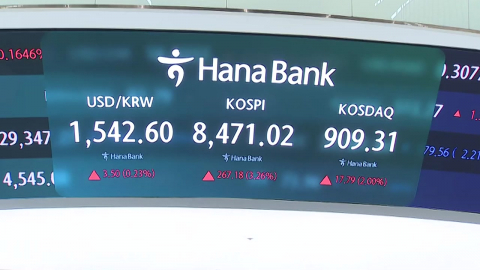 코스피, 널뛰기 끝에 8,400선 회복…삼성전자 10% 급등