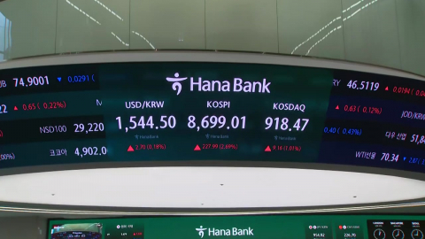 코스피, 2.74% 오른 8,703.42 개장…코스닥, 1.58% 오른 923.66 개장