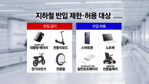 7월 1일부터 지하철에 킥보드·전기자전거 반입 금지
