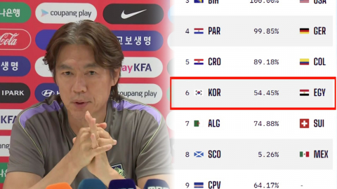 [뉴스퀘어 ON] 점점 줄어드는 32강 '경우의 수'...홍명보호 운명은?