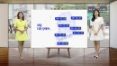 [날씨] 내일 더위 강해져...수영장 물놀이 감염 조심