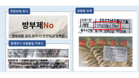온라인 아웃도어 식품 안전성 양호...포장·표시 일부 미흡