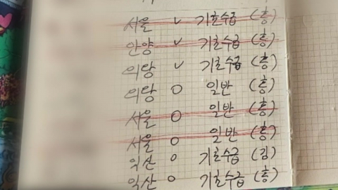 장애인 명의로 특공 싹쓸이…강남권 아파트도 분양