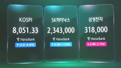 코스피 8,000선 턱걸이...삼성전자↑·하이닉스↓