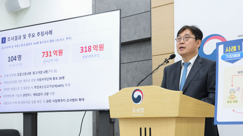 부동산 탈세 104명 조사…탈루 규모 731억·세금 추징 318억