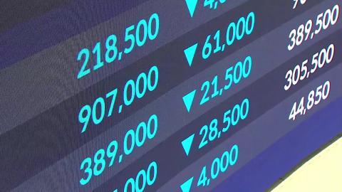 코스피 급락…사이드카에 이어 서킷브레이커 발동
