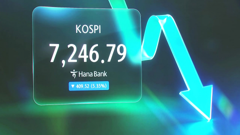 반도체 고점론·중동 불안에…코스피 7,200선 '털썩'