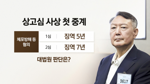윤석열 오늘 체포방해 등 대법 선고…계엄 583일 만