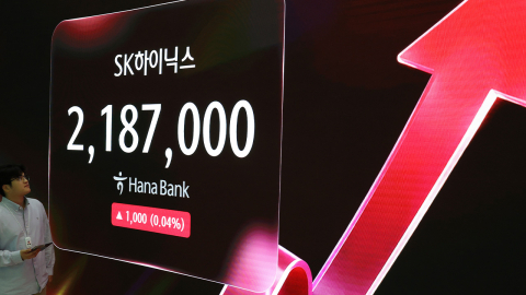 미국 반도체 훈풍에…코스피 7,400선 회복·코스닥 5%↑