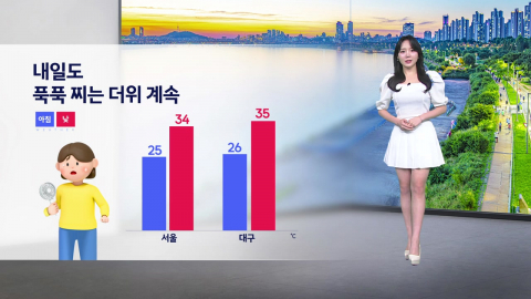 [날씨] 내일도 '찜통 더위' 계속...온열 질환 주의