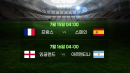 FIFA 랭킹 1~4위가 붙는다...4강전 관전 포인트는? [앵커리포트]