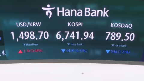 중동·미 증시 악재에 코스피 하락 출발 후 혼조세