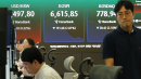 [속보] 코스피, 0.73% 오른 6,856.83으로 장 마감