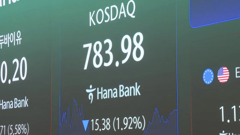 \'삼전닉스\' 급등락에 코스피 요동…코스닥은 급락