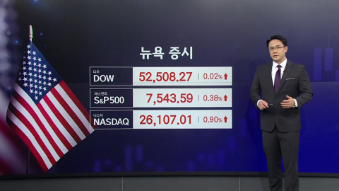 [2분 뉴욕증시] 트럼프는 TACO하고 물가는 괜찮고...3대 지수 상승