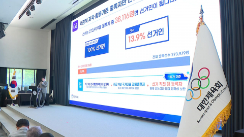 대한체육회, 직선제 위한 정관 개정…축구협회장 선거도 영향