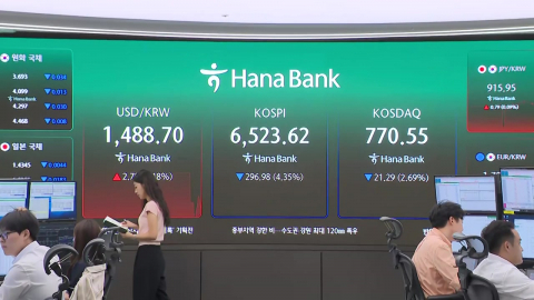 반도체주 약세에 급락한 코스피…오늘 증시는?