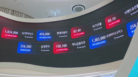 코스피 4% 급락하다 낙폭 줄여…\'삼전닉스\' 상승