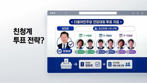 '친청계' 선거 전략?..."파당 행위" VS "늘 있었던 일" [앵커리포트]