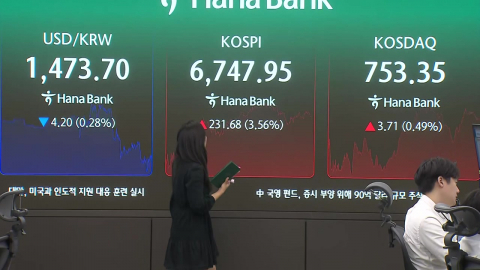 \'삼전·닉스\' 급등에 코스피 3.6%↑…매수 사이드카도 발동