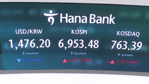 6,700으로 꼬리 내린 코스피…오늘은 상승 출발