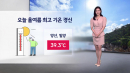 [날씨] 오늘 극한 폭염..내일도 밤낮없는 더위 계속