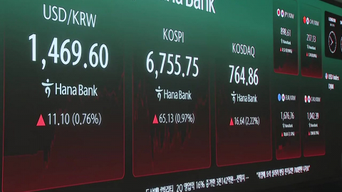 코스피 1%·코스닥 2% 상승…\'한미 AI 협력주\' 강세
