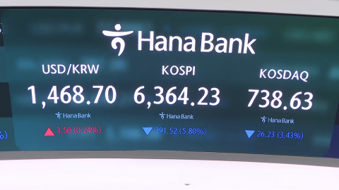 CXMT 상장 여파에 흔들렸던 코스피…오늘 증시는? 