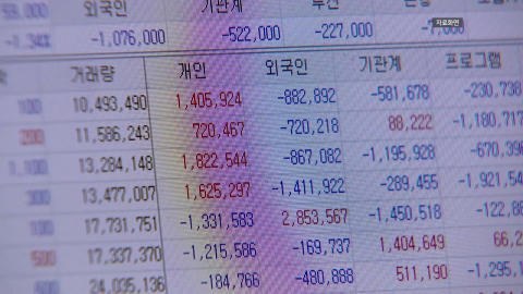 특징주 기사 쓰고 "ㄹㄷ"…선행매매로 수십억 챙긴 일당 기소