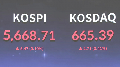 등락 오가던 코스피, 장 중 반등 시도