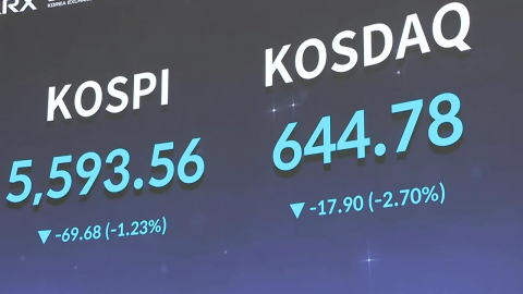 삼성전자 호실적에도…코스피 1.2% 약세 마감