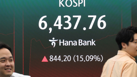  급반등 코스피 6,500 회복…17.91% 오른 6,595.45으로 마감