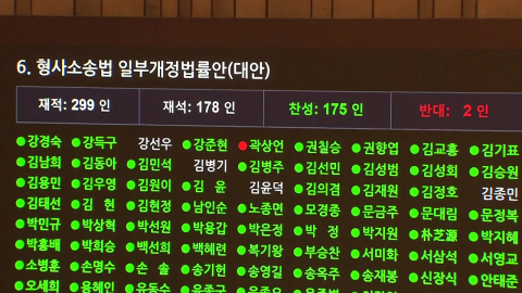 '보완수사권 폐지' 국회 통과…"역사적 전환점" VS "희대의 악법"