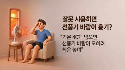 선풍기, 잘못 사용하면 '오히려 위험' [앵커리포트]