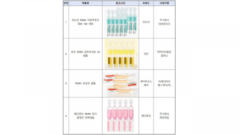 소비자원 "앰플형 화장품, 인공눈물 오인 주의"